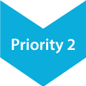 Priority